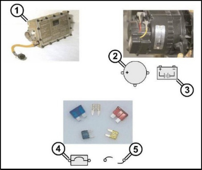 Sample 2 of Technical Document Interpretacio n de Diagramas E Technical Manual [PDF]