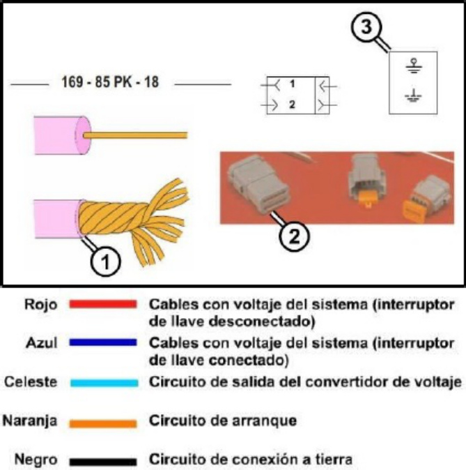 Sample 5 of Technical Document Interpretacio n de Diagramas E Technical Manual [PDF]