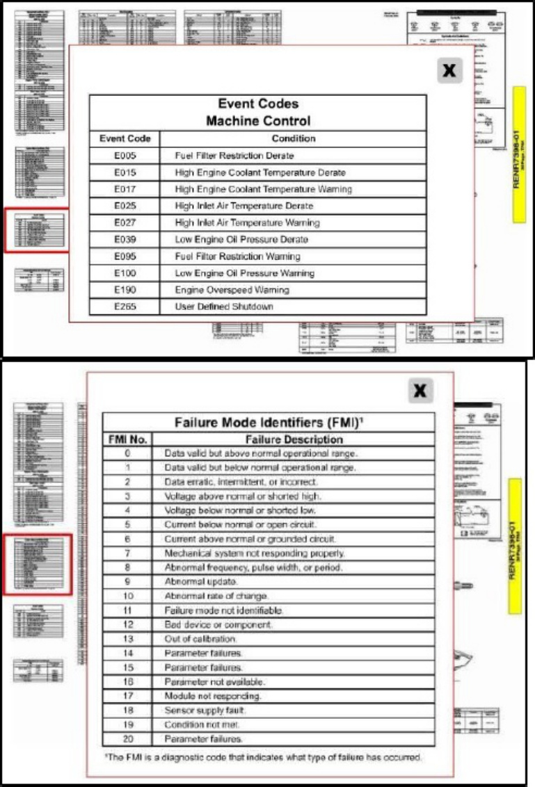 Sample 6 of Technical Document Interpretacio n de Diagramas E Technical Manual [PDF]