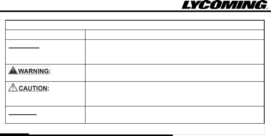 Sample 5 of Technical Document IO-360-N1A Engine Overhaul Technical Manual [PDF]