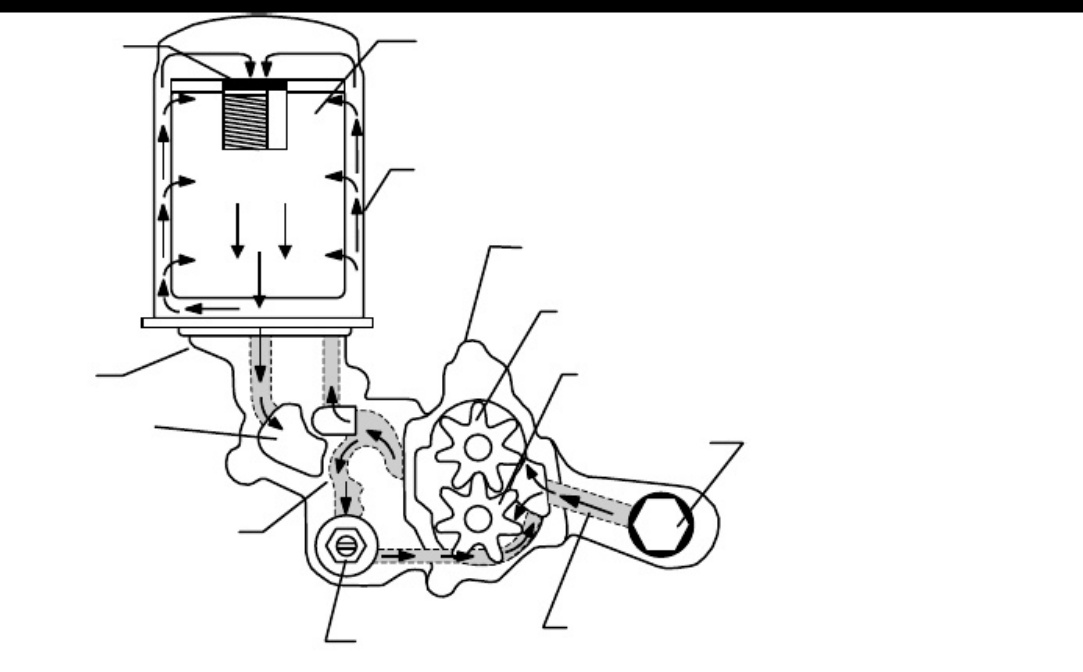 Sample 4 of Technical Document IO-550 Permold Engine Overhaul Technical Manual [PDF]