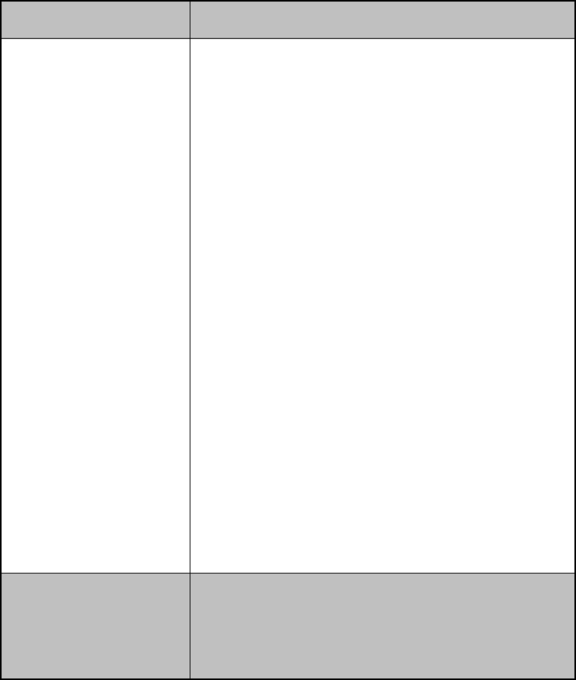 Sample 8 of Technical Document ISTA P 2 36 0 Esp Technical Manual [PDF]