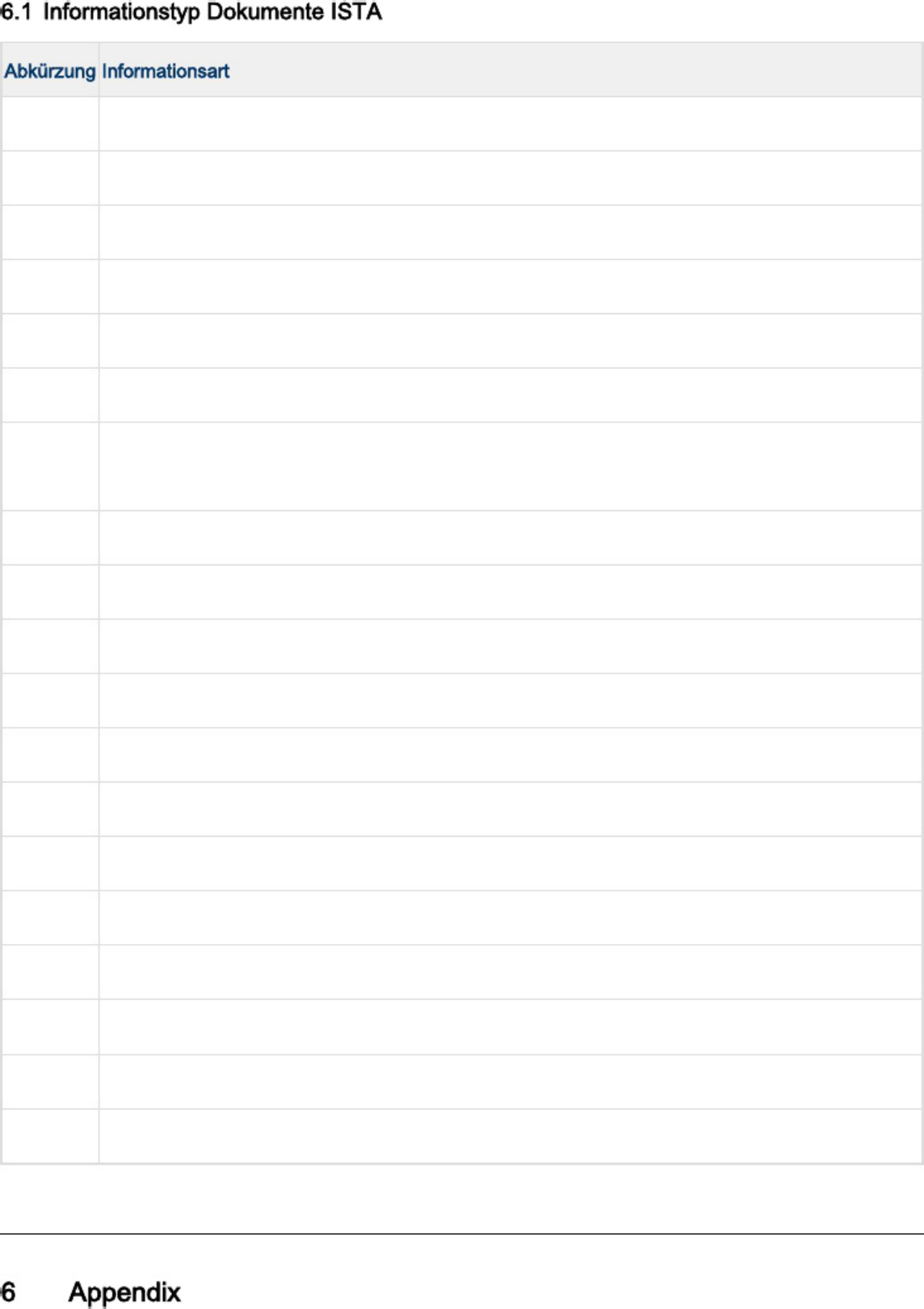 Sample 8 of Technical Document ISTA UserManual De-De Technical Manual [PDF]