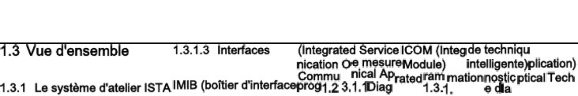 Sample 2 of Technical Document ISTA UserManual FR-FR_582942636 Technical Manual [PDF]