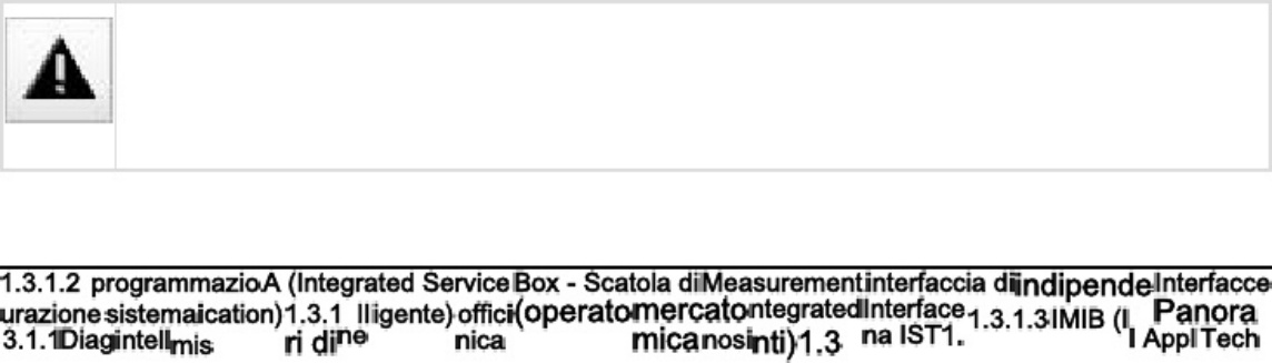 Sample 3 of Technical Document ISTA UserManual Independent Operato Technical Manual [PDF]