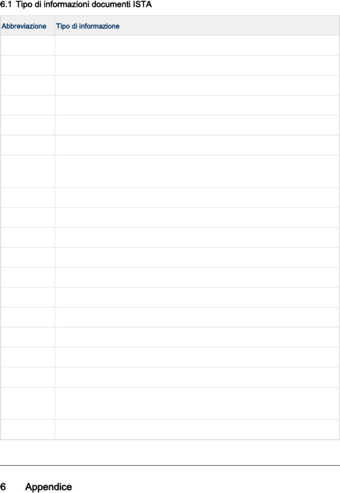 Sample 8 of Technical Document ISTA UserManual it-IT Technical Manual [PDF]