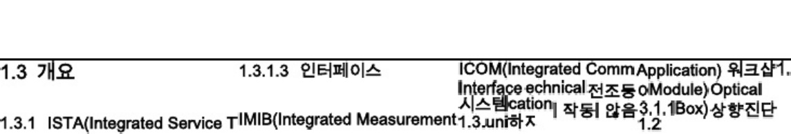 Sample 3 of Technical Document ISTA UserManual Ko-KR_927997440 Technical Manual [PDF]