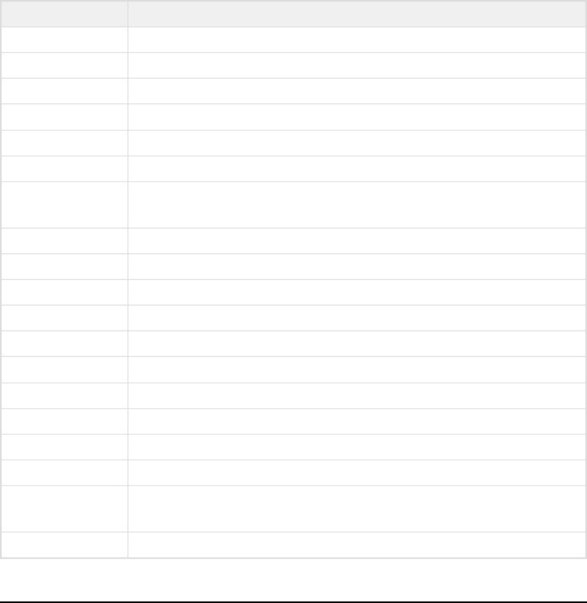 Sample 7 of Technical Document ISTA UserManual NL-NL Technical Manual [PDF]