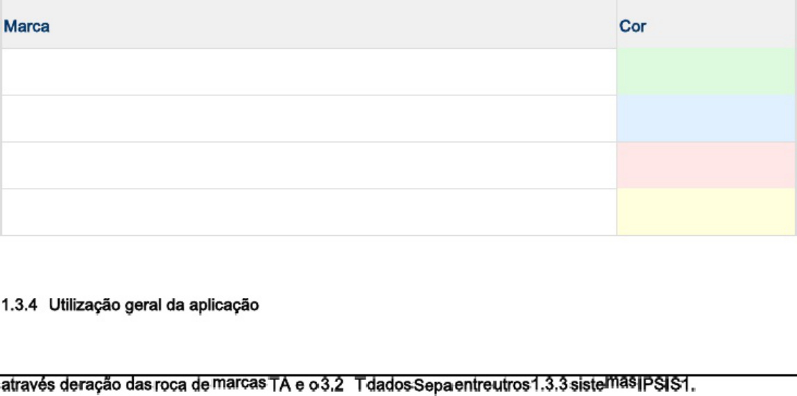 Sample 3 of Technical Document ISTA UserManual PT-PT Technical Manual [PDF]