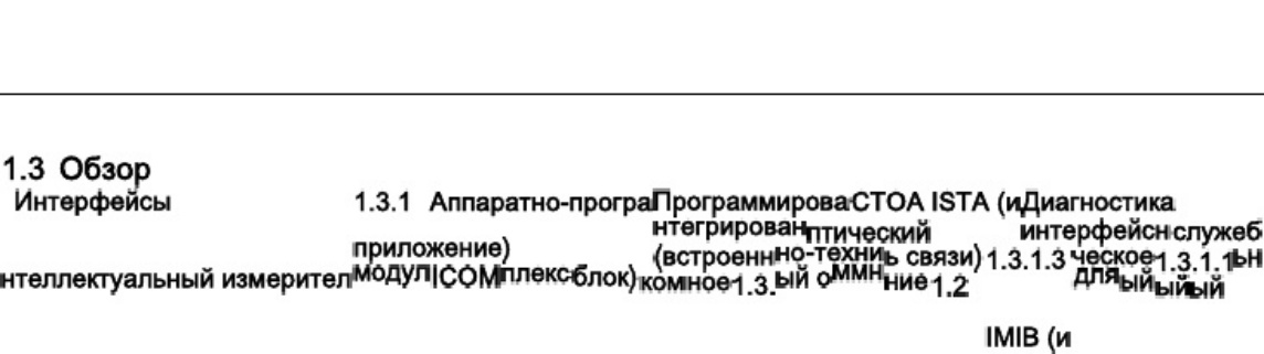 Sample 2 of Technical Document ISTA UserManual Ru-RU_927997543 Technical Manual [PDF]