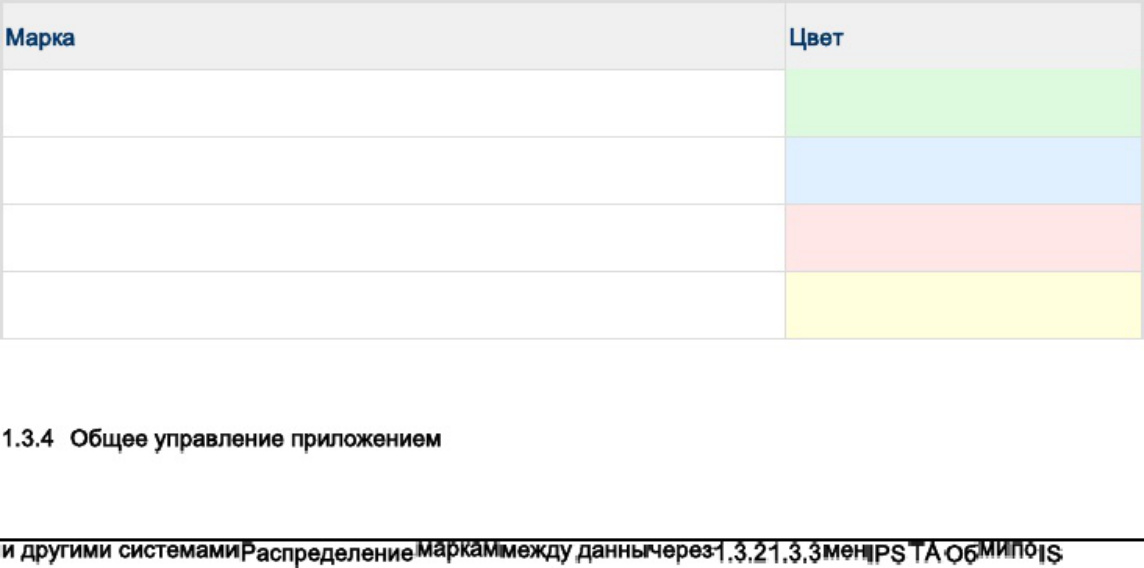 Sample 3 of Technical Document ISTA UserManual Ru-RU_927997543 Technical Manual [PDF]