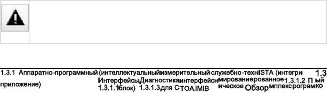 Sample 3 of Technical Document ISTA UserManual ru-RU Technical Manual [PDF]