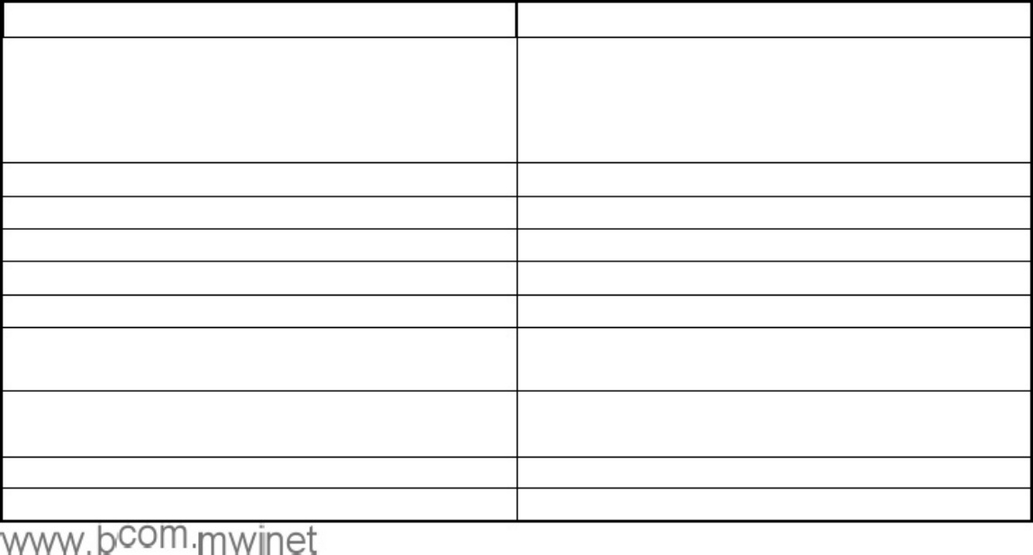 Sample 6 of Technical Document Istap Ugd Us Technical Manual [PDF]