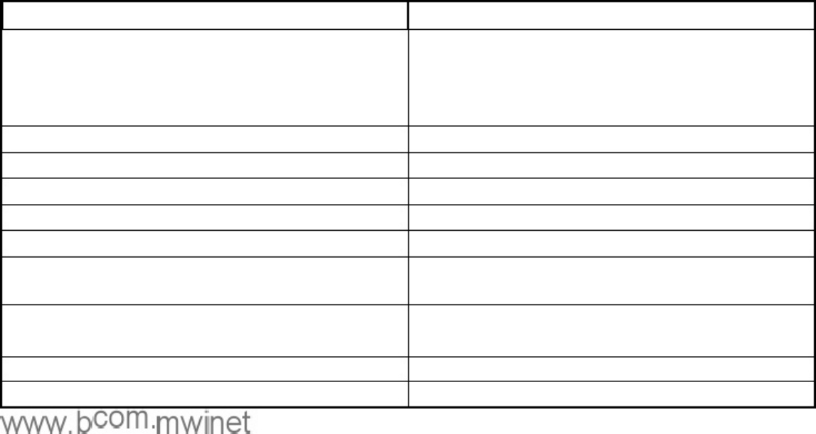 Sample 8 of Technical Document Istap Ugd Us Technical Manual [PDF]