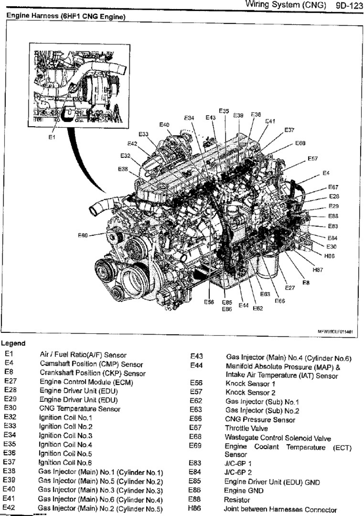 Technical Document Izuzu 2 Technical Manual [PDF] cover
