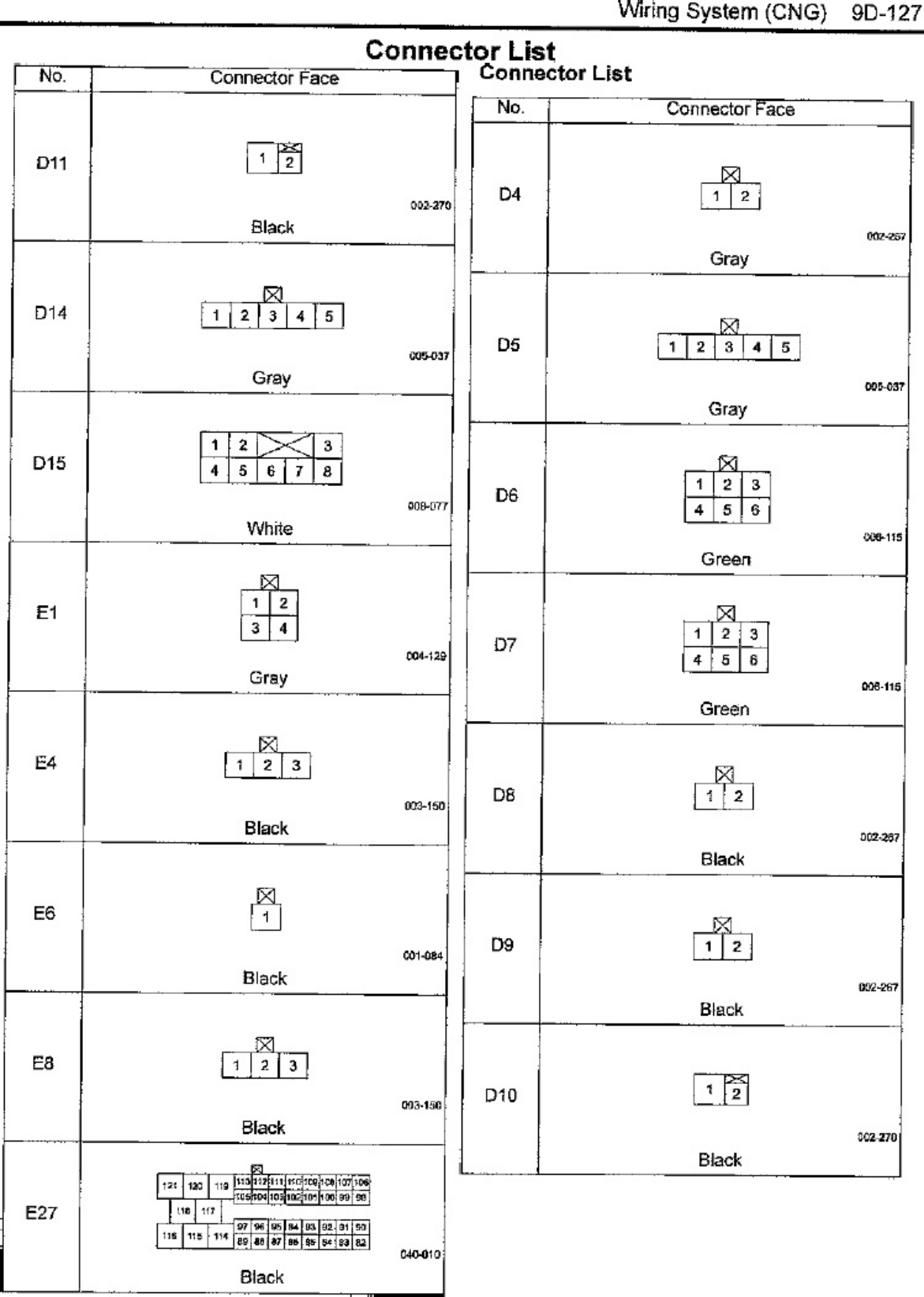 Sample 2 of Technical Document Izuzu 2 Technical Manual [PDF]