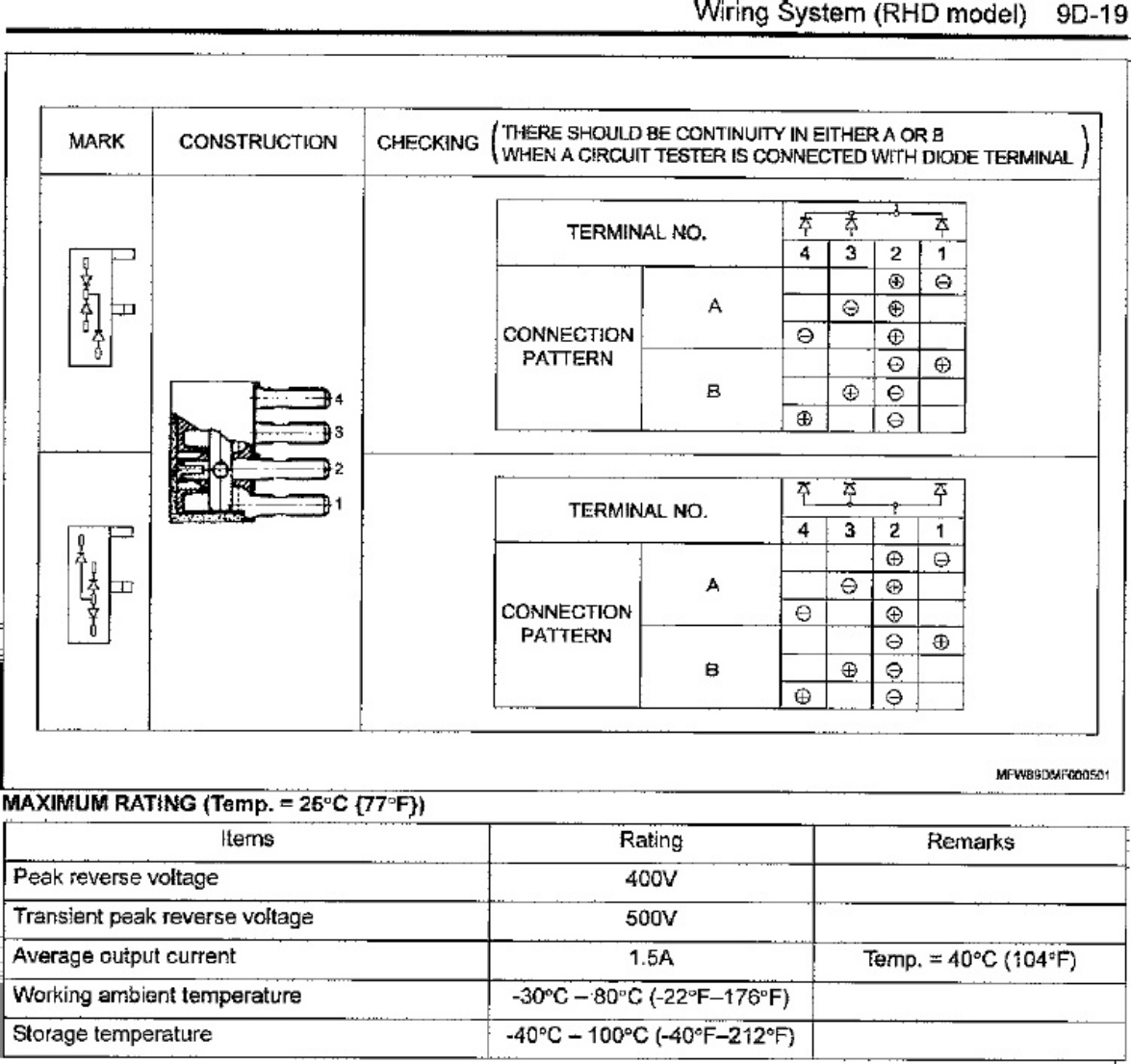 Sample 4 of Technical Document Izuzu 2 Technical Manual [PDF]
