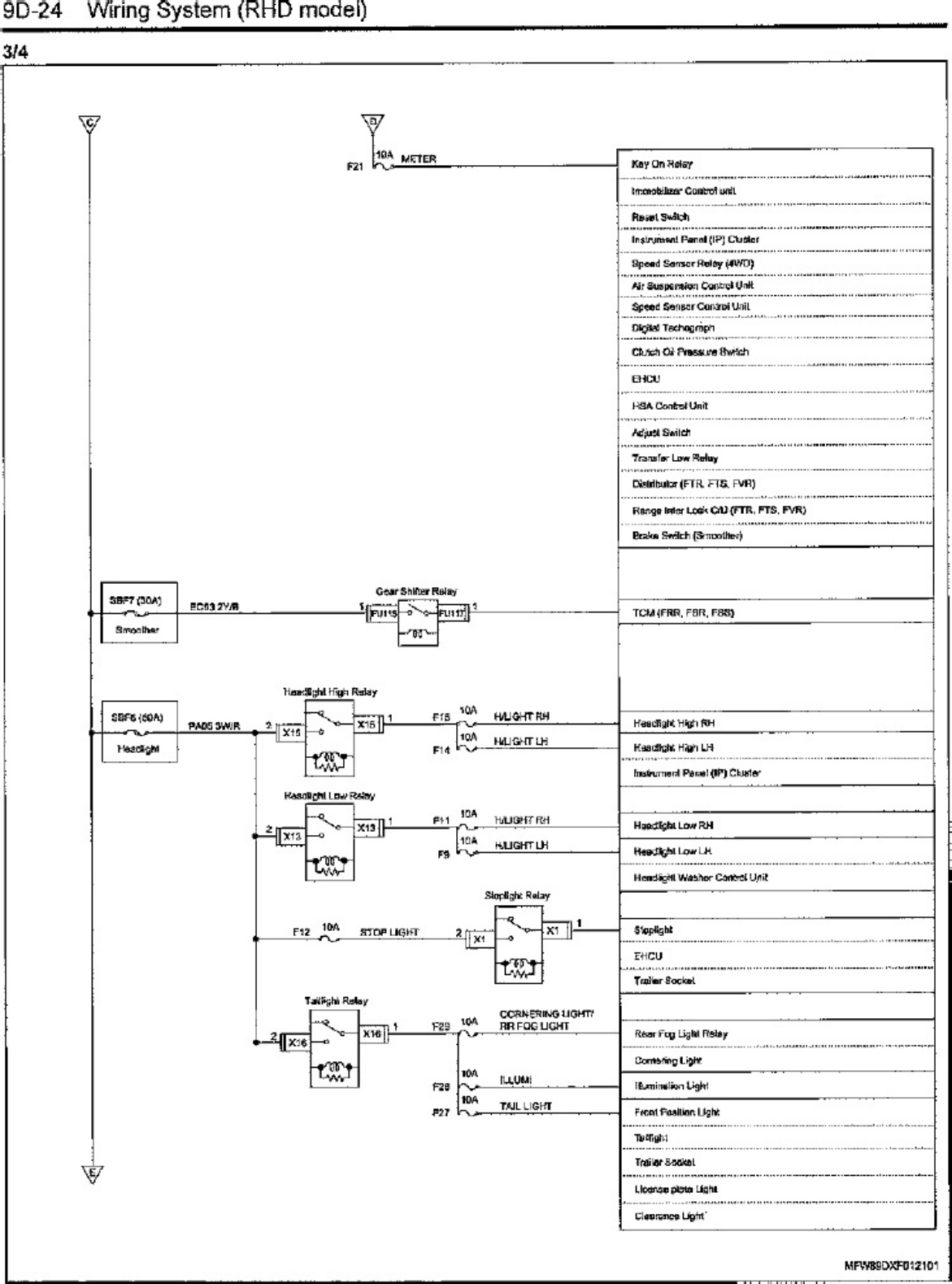 Sample 5 of Technical Document Izuzu 2 Technical Manual [PDF]
