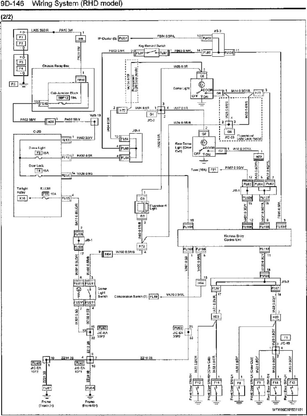 Sample 6 of Technical Document Izuzu 2 Technical Manual [PDF]