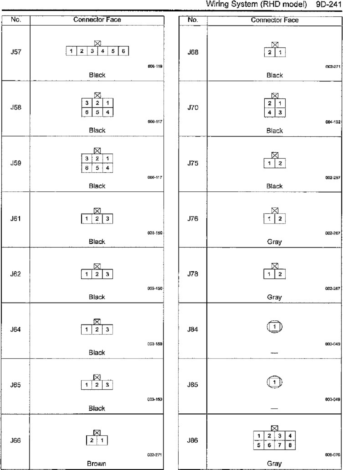 Sample 8 of Technical Document Izuzu 2 Technical Manual [PDF]