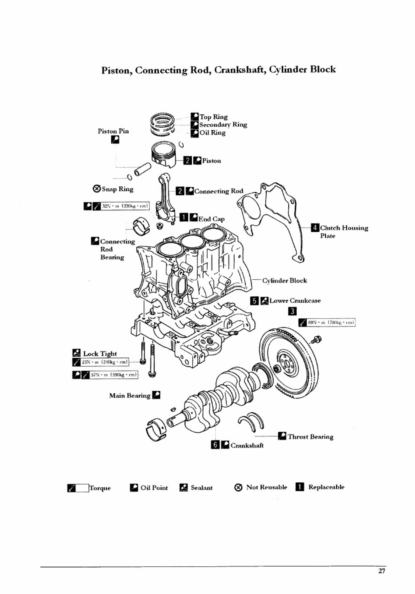Technical Document K6A Engine Overhaul Technical Manual [PDF] cover