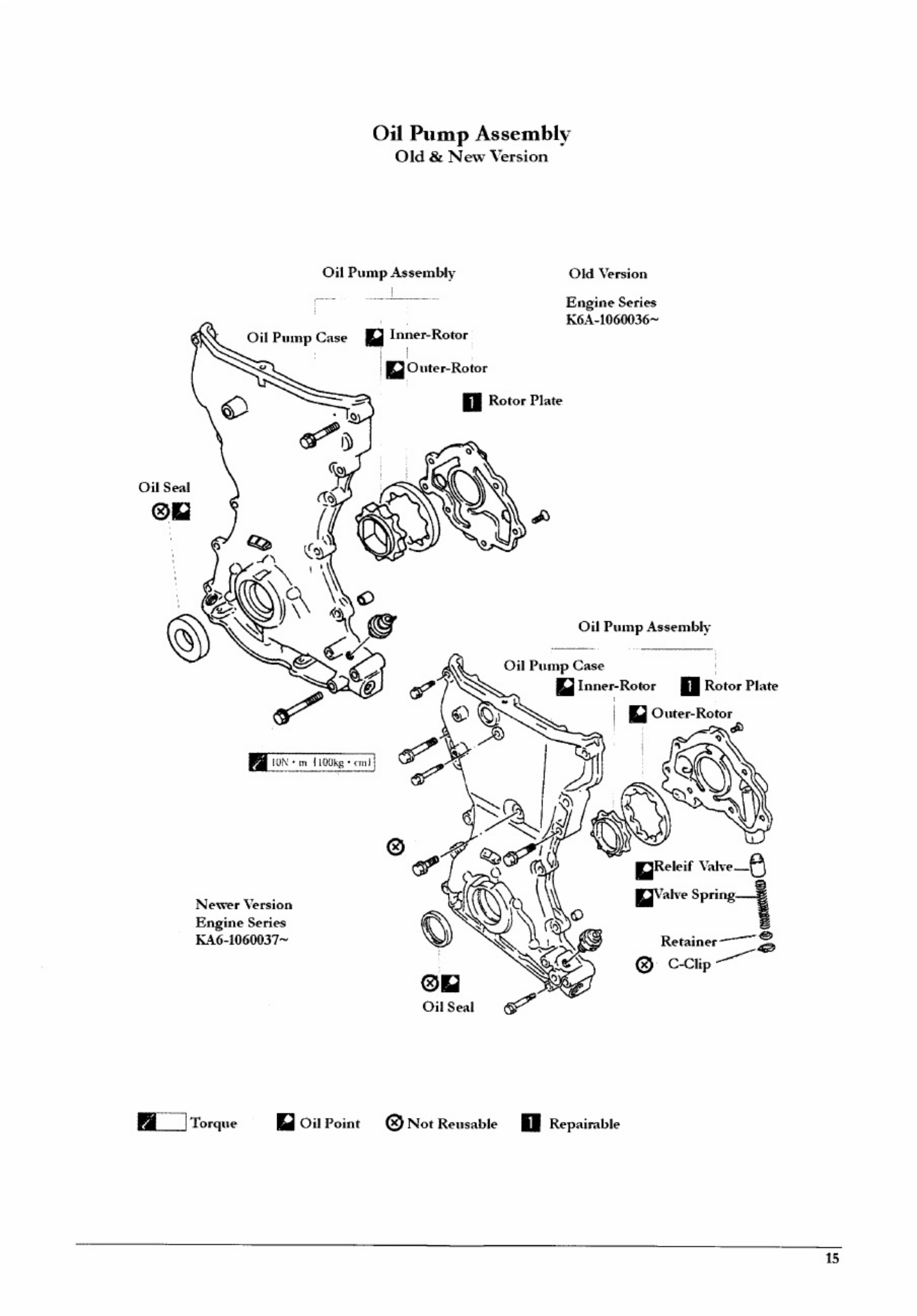 Sample 6 of Technical Document K6A Engine Overhaul Technical Manual [PDF]