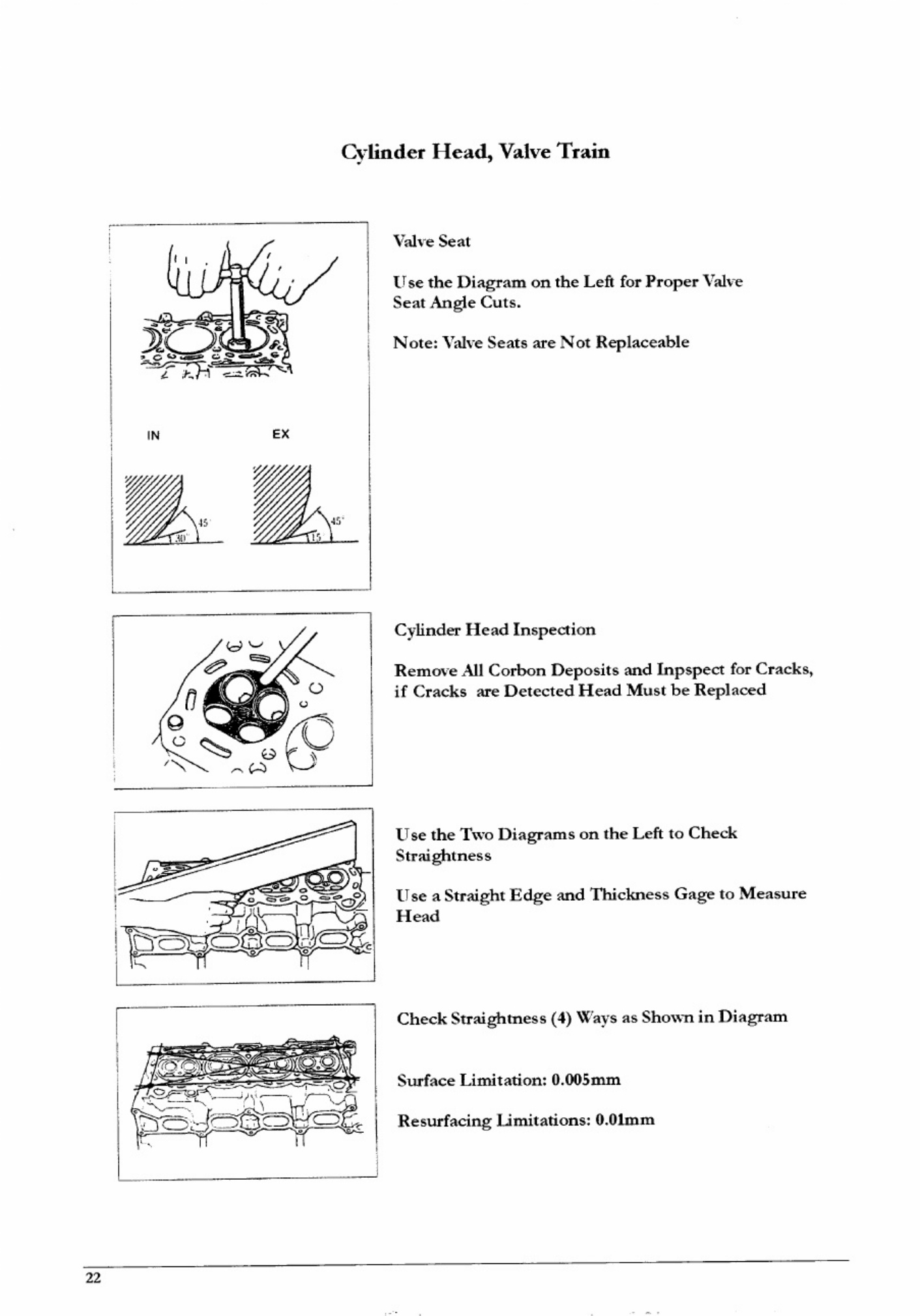 Sample 7 of Technical Document K6A Engine Overhaul Technical Manual [PDF]