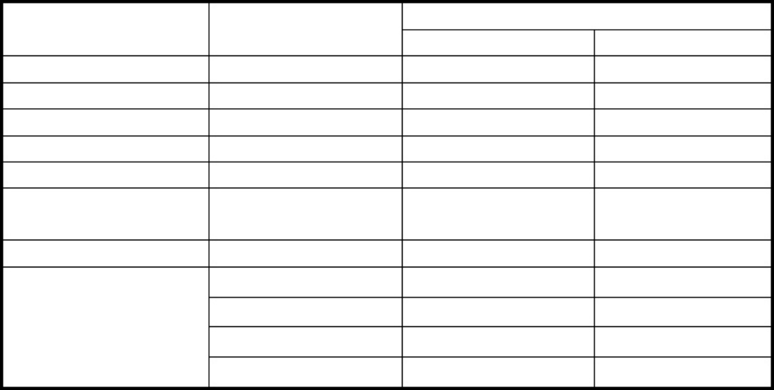 Sample 5 of Technical Document KIPOR KGE3000Ti Generator Technical Manual [PDF]