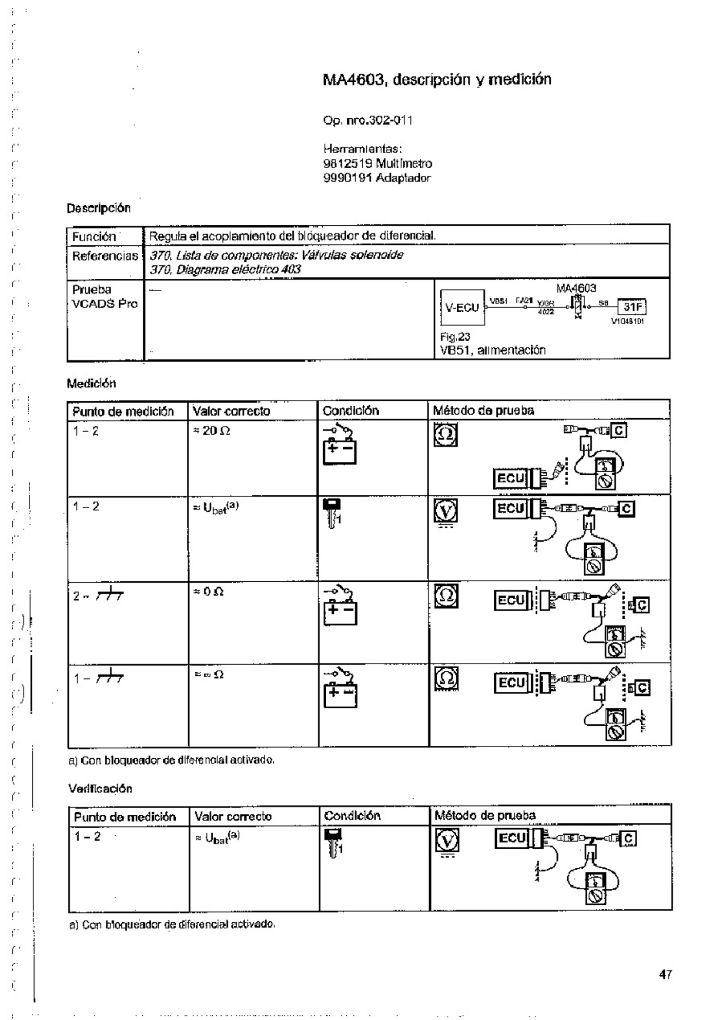 Sample 3 of Technical Document l110f-l120f Descripcion y Medicion Technical Manual [PDF]
