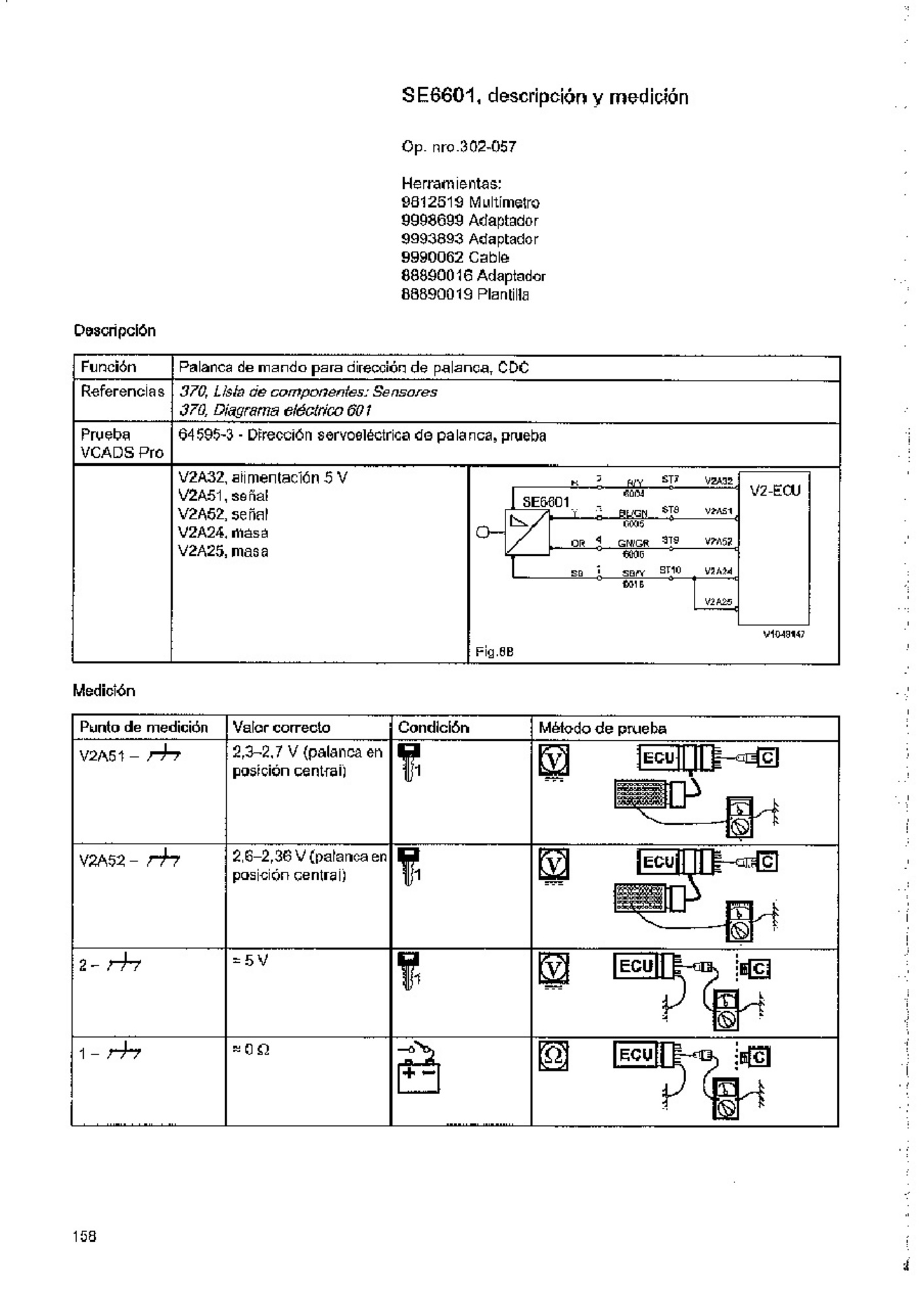 Sample 6 of Technical Document l110f-l120f Descripcion y Medicion Technical Manual [PDF]