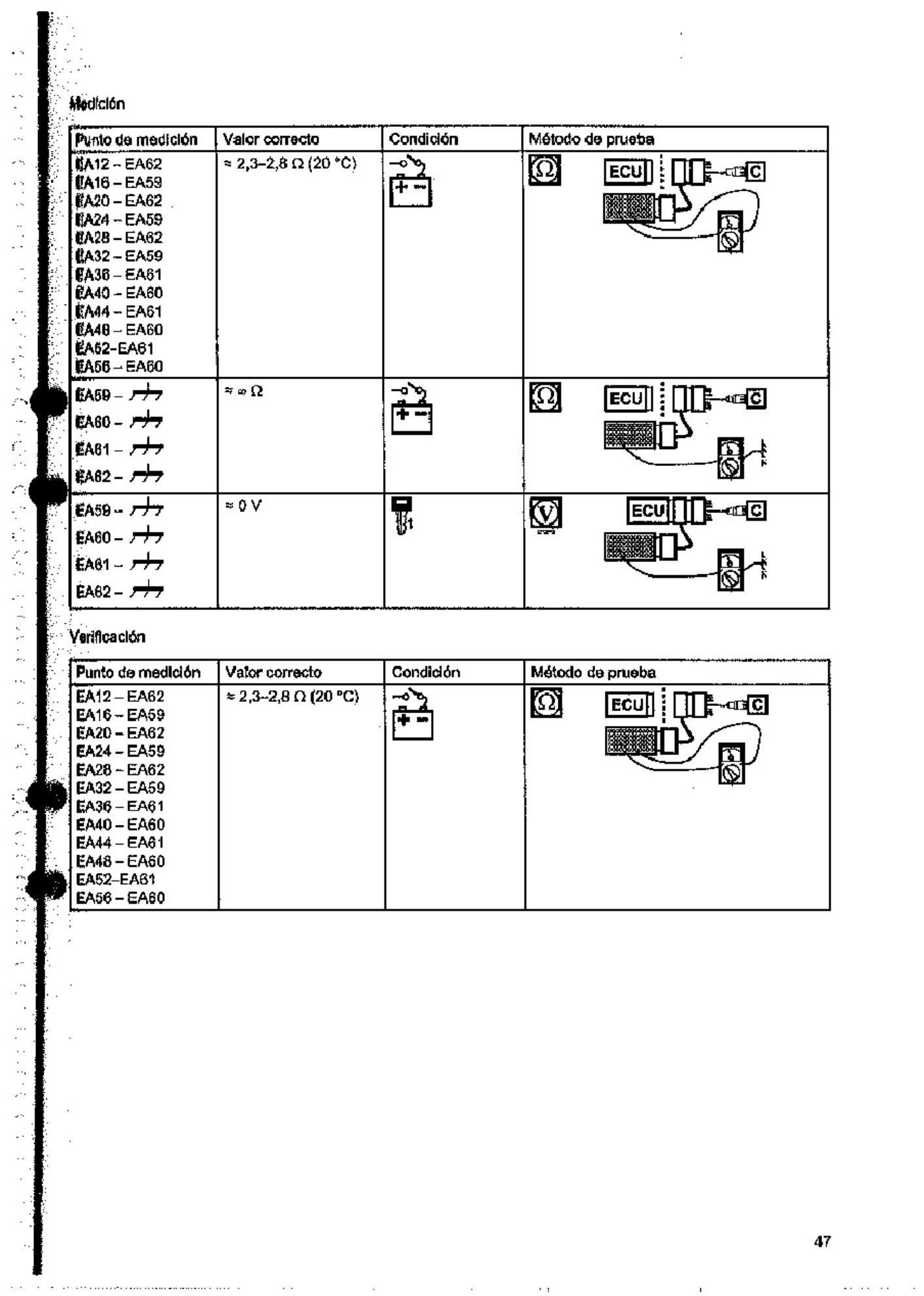 Sample 3 of Technical Document L150F-L180-L220F Descrip y Medicion Technical Manual [PDF]
