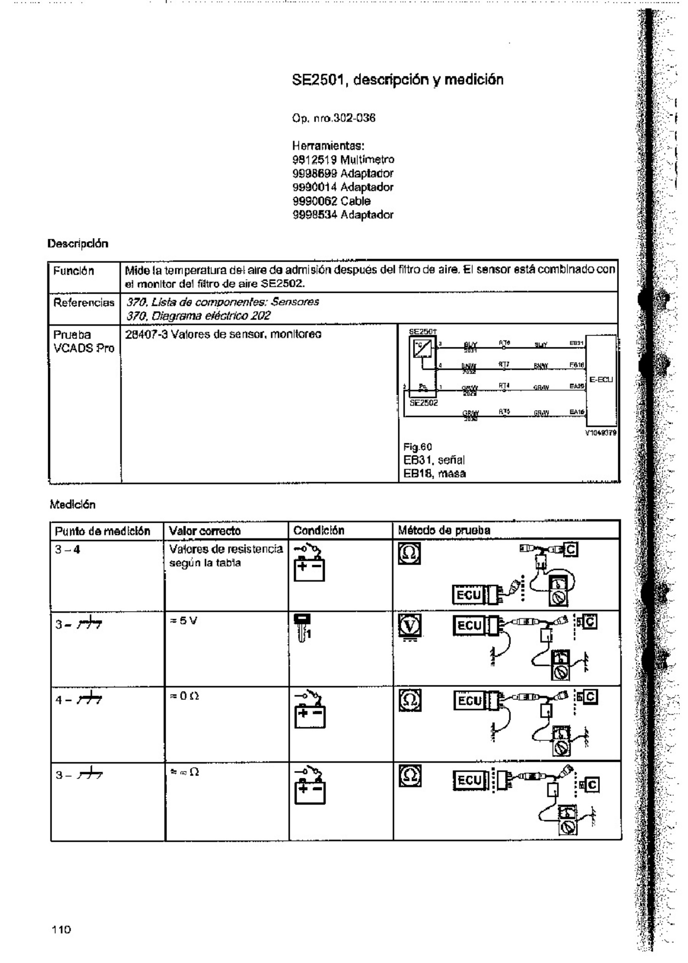 Sample 6 of Technical Document L150F-L180-L220F Descrip y Medicion Technical Manual [PDF]