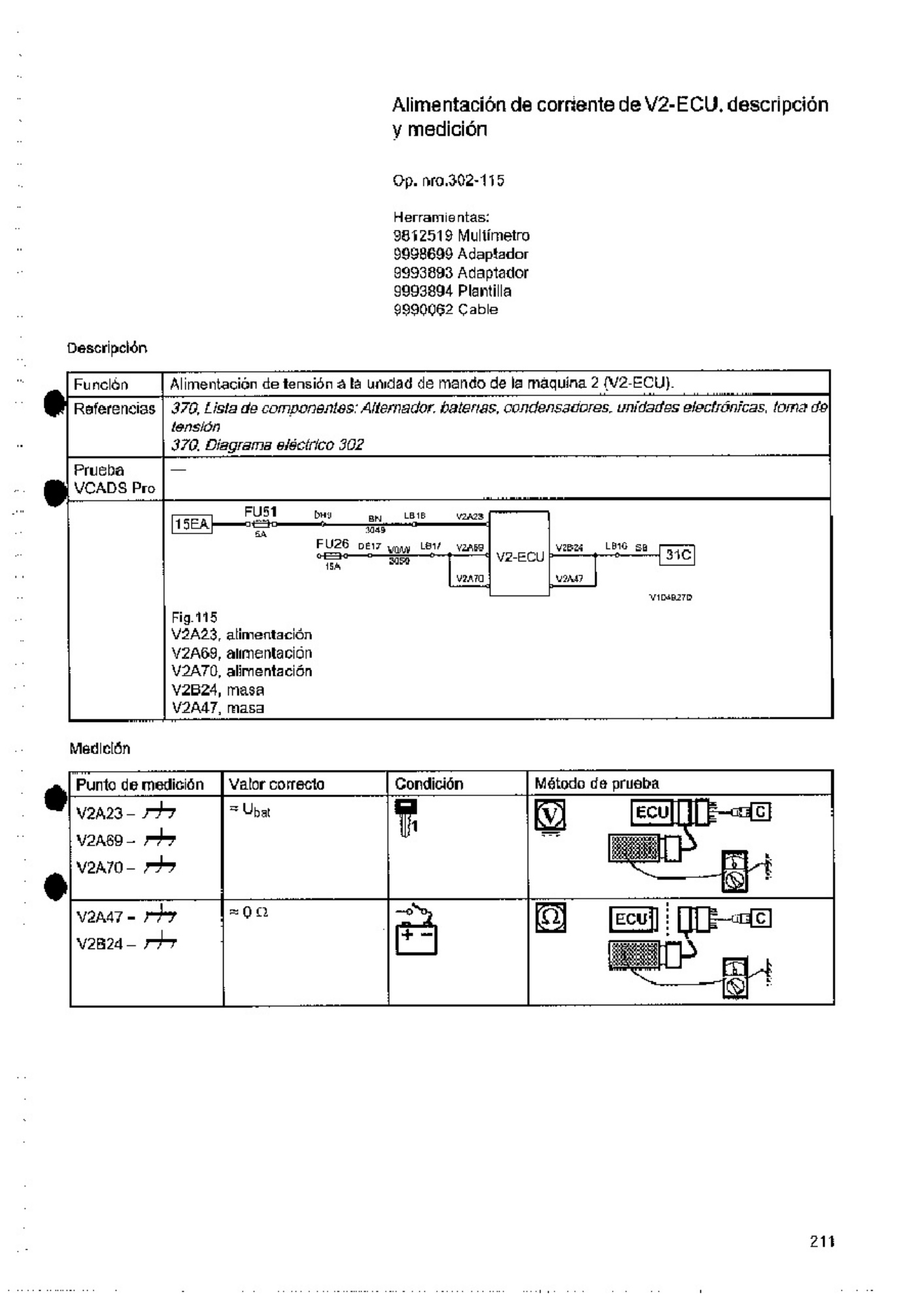 Sample 8 of Technical Document L150F-L180-L220F Descrip y Medicion Technical Manual [PDF]