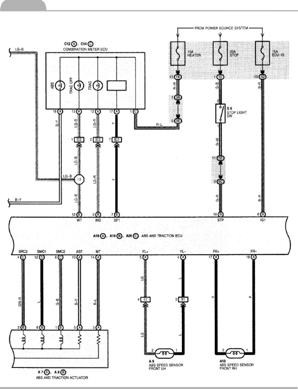 Sample 5 of Technical Document Lexus RX300 Wiring Diagrams 1999-20 Complete Electrical Wiring Schematic & System Diagram [PDF]