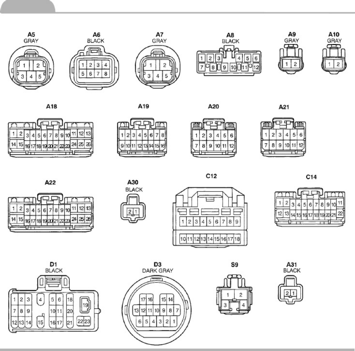 Sample 6 of Technical Document Lexus RX300 Wiring Diagrams 1999-20 Complete Electrical Wiring Schematic & System Diagram [PDF]