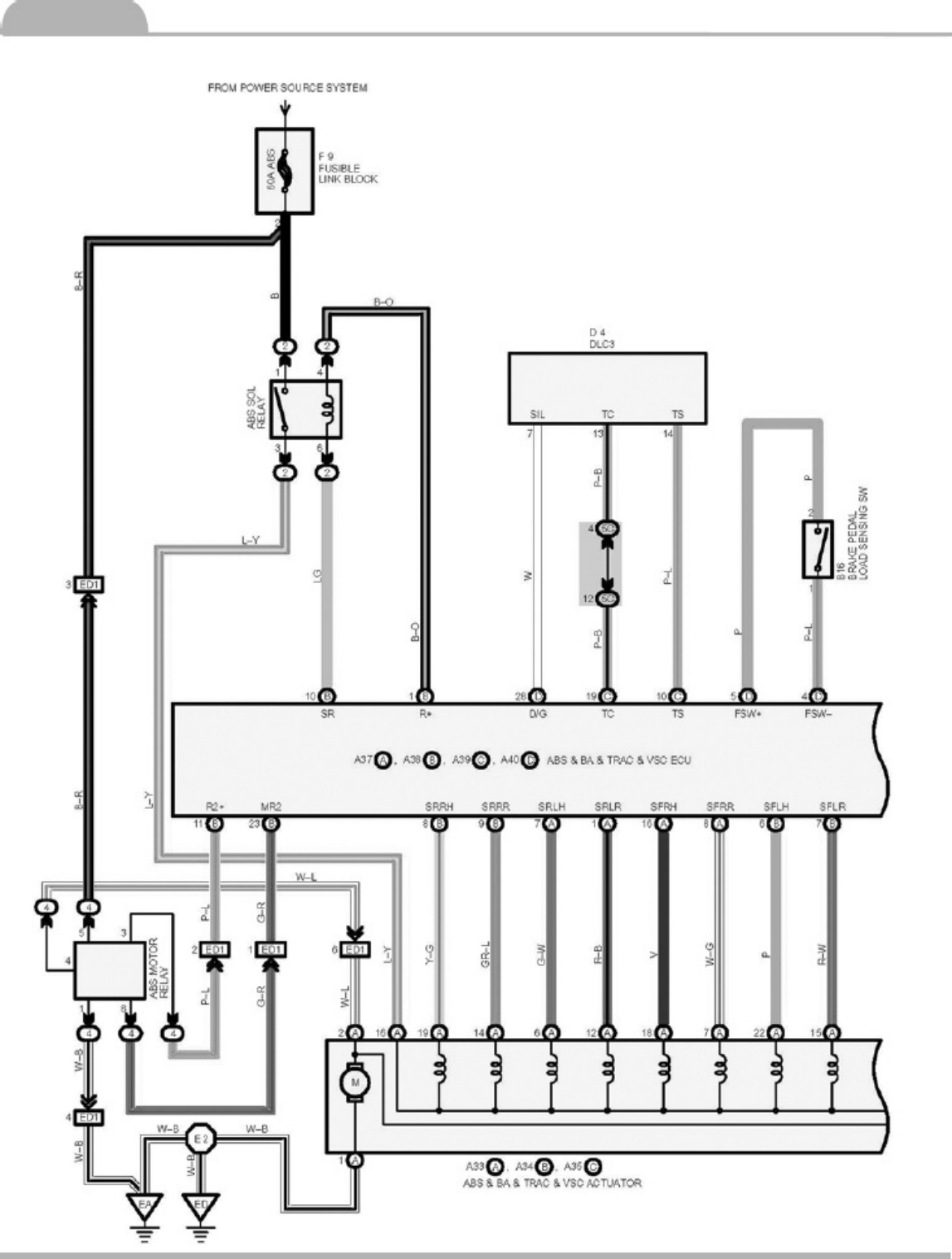 Sample 8 of Technical Document Lexus RX300 Wiring Diagrams 1999-20 Complete Electrical Wiring Schematic & System Diagram [PDF]