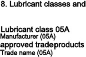 Sample 5 of Technical Document Liebherr R 900 C Workshop Service Manual [PDF]