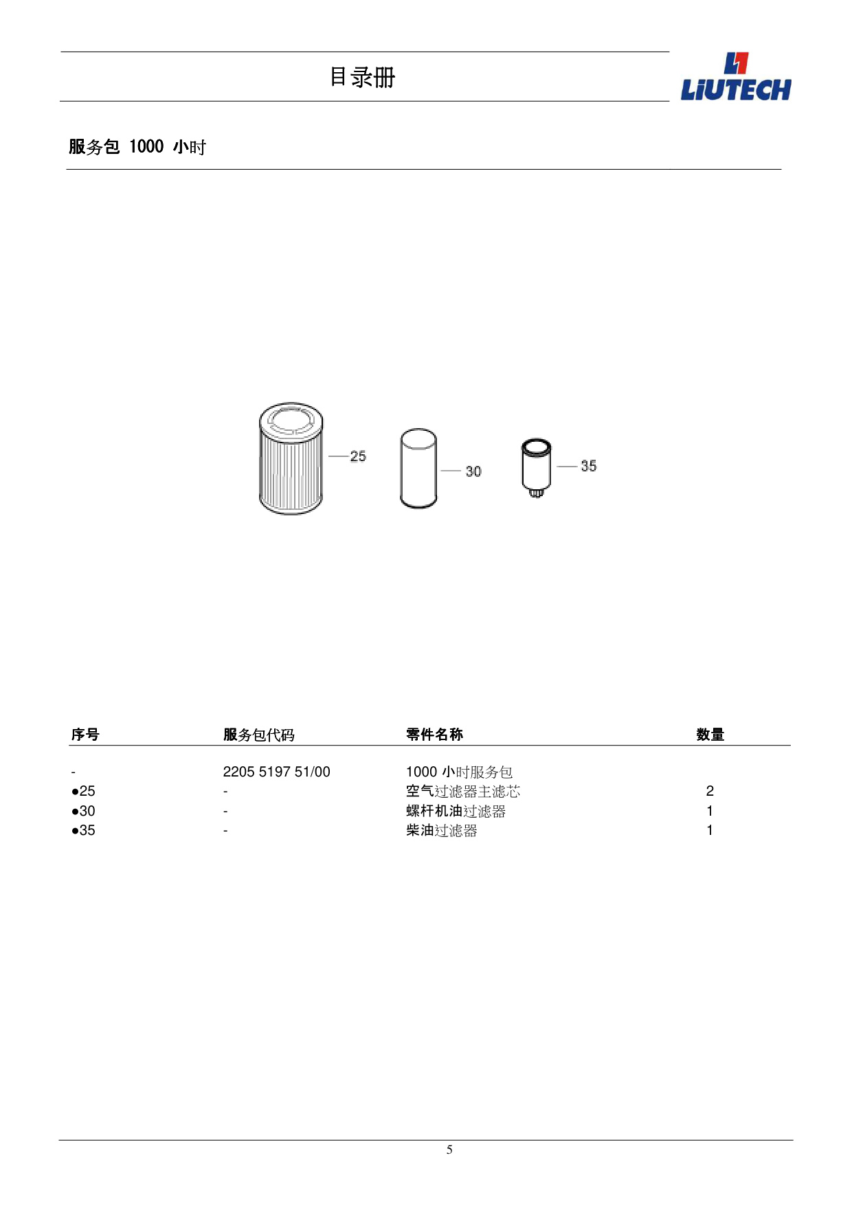 Sample 4 of Technical Document LUY100 Heavy Duty Diesel Engine Parts Catalog [PDF]