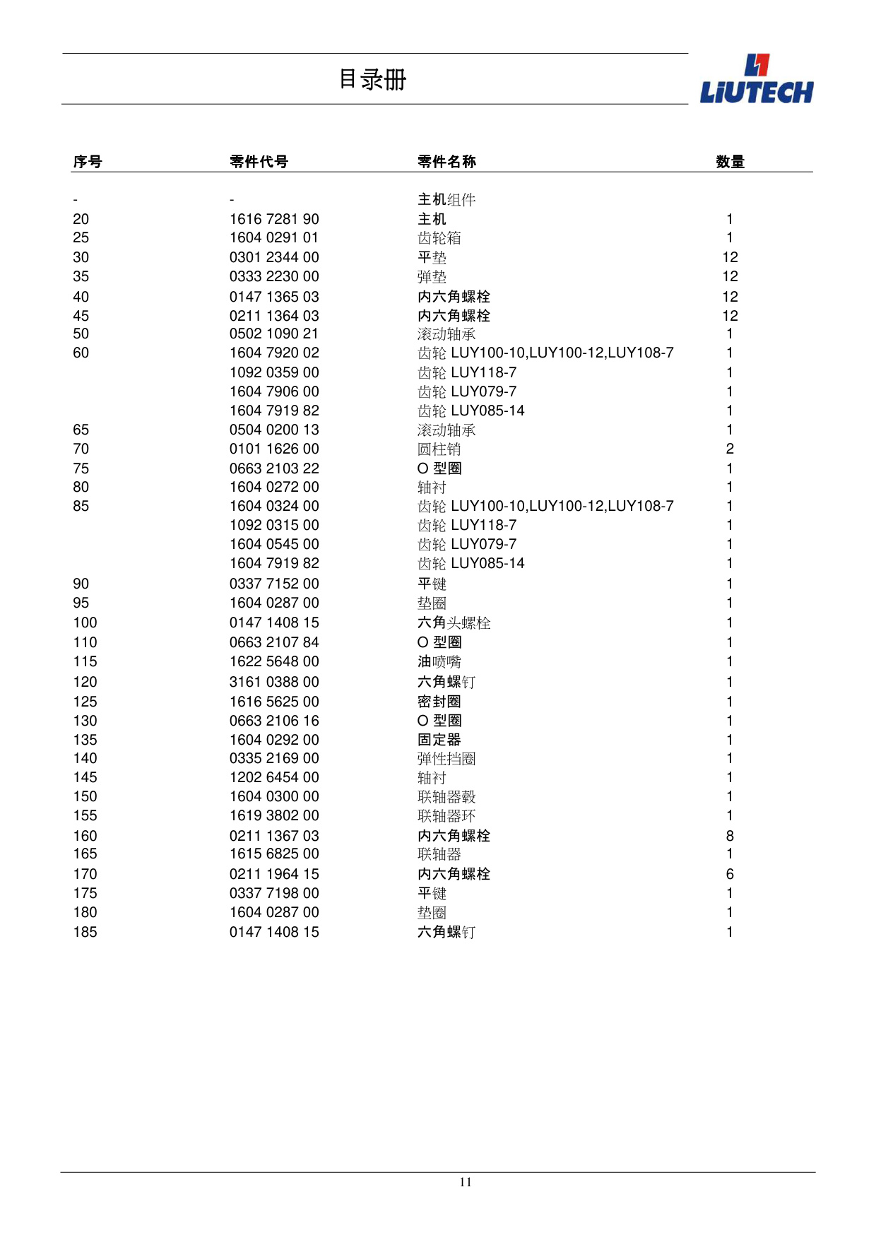Sample 5 of Technical Document LUY100 Heavy Duty Diesel Engine Parts Catalog [PDF]