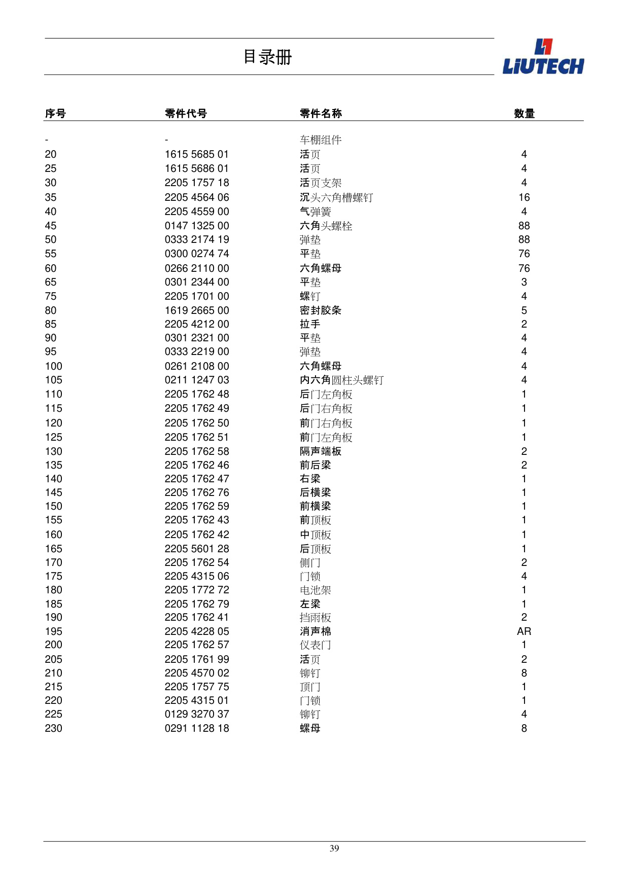 Sample 8 of Technical Document LUY100 Heavy Duty Diesel Engine Parts Catalog [PDF]