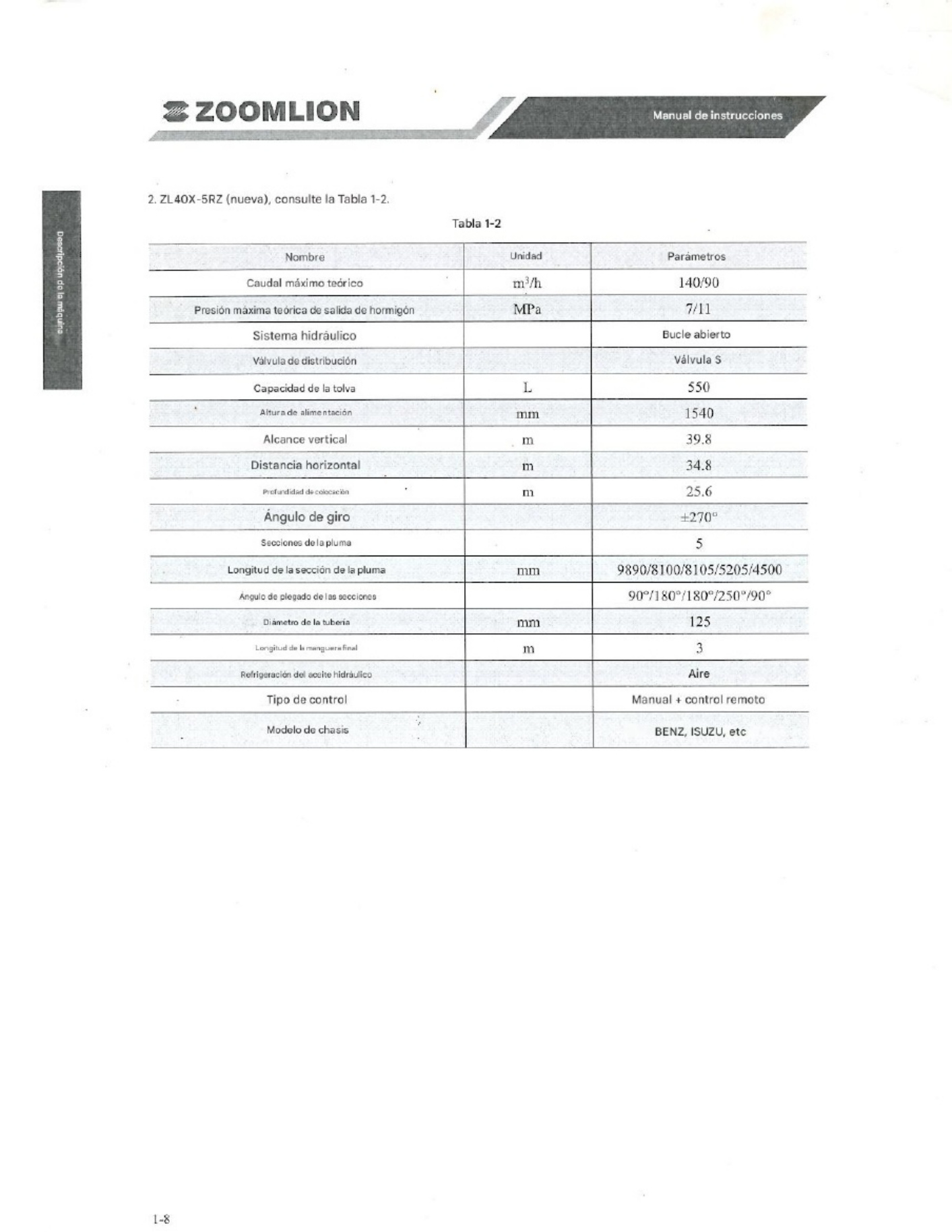 Sample 3 of Technical Document m1 Traducido A Technical Manual [PDF]