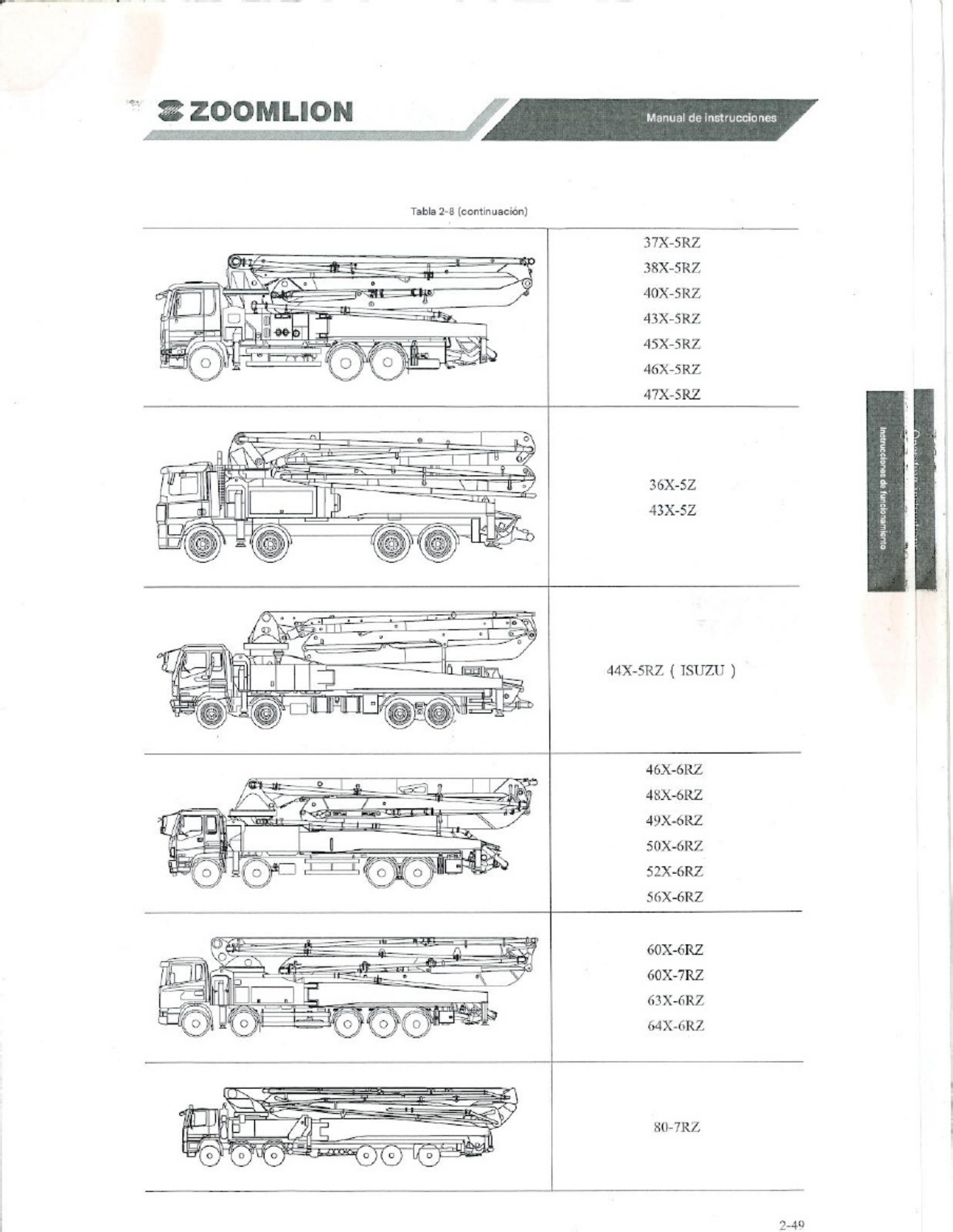 Sample 7 of Technical Document m1 Traducido A Technical Manual [PDF]