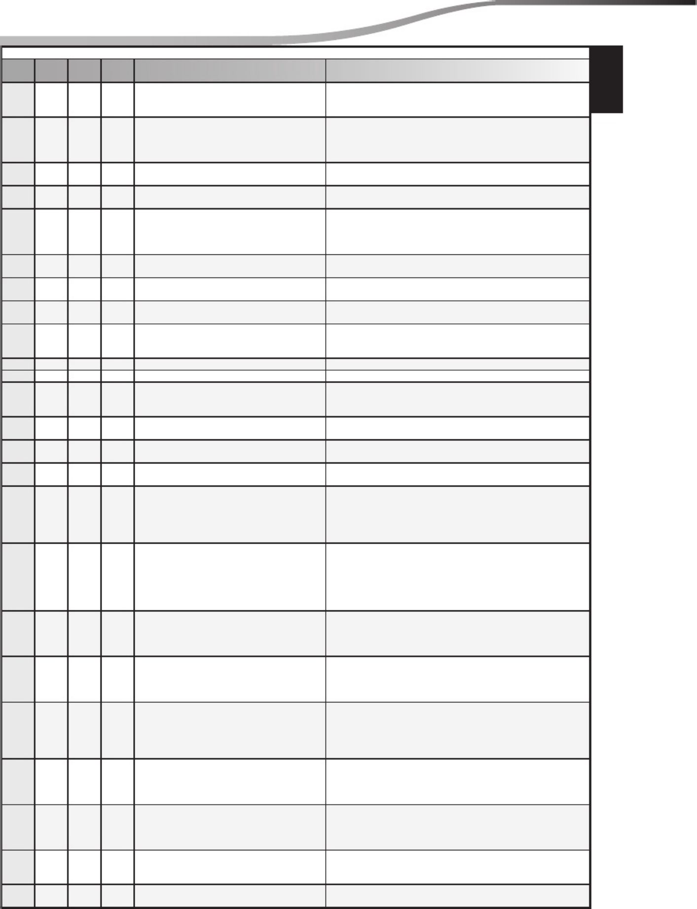 Sample 7 of Technical Document Manitou MLT 634 Workshop Service Manual [PDF]