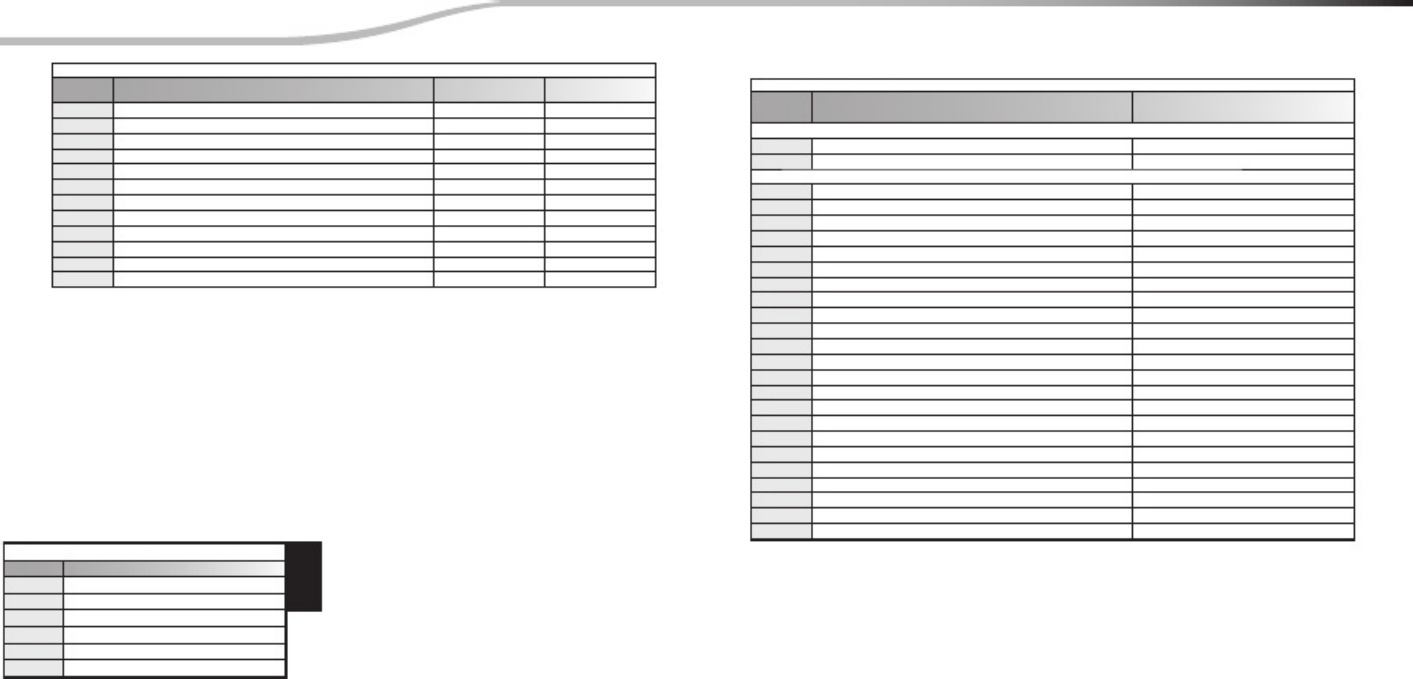 Sample 7 of Technical Document Manitou MT 625 H Workshop Service Manual [PDF]