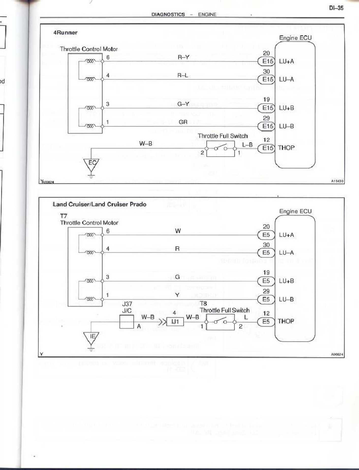 Sample 4 of Technical Document Manual de 1kzte 2000 Technical Manual [PDF]