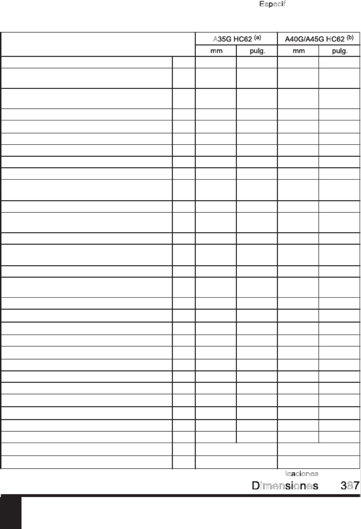 Sample 8 of Technical Document Manual de Instrucciones A35G_A40G_A Technical Manual [PDF]