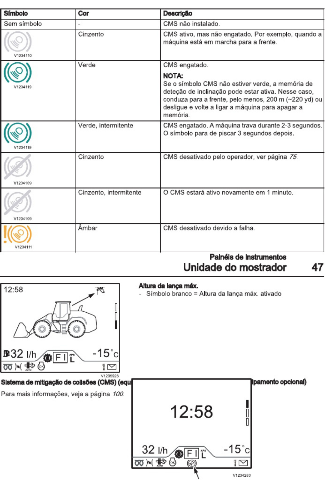 Sample 3 of Technical Document Manual de Operador L110H L120H Technical Manual [PDF]