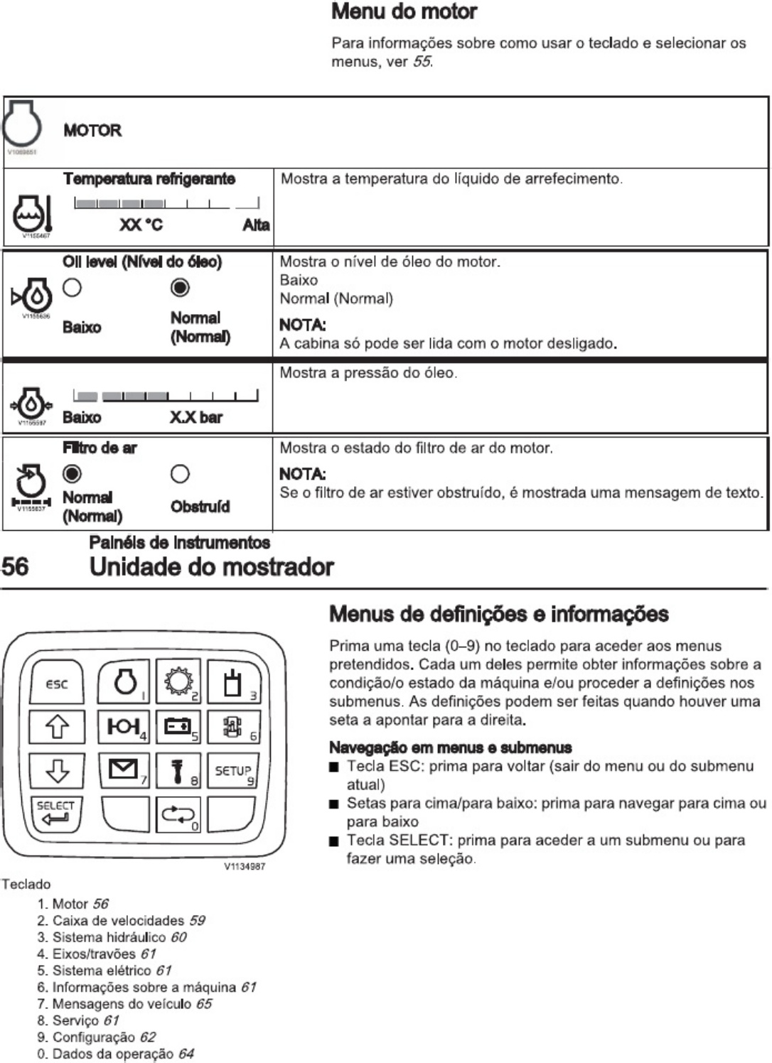 Sample 5 of Technical Document Manual de Operador L110H L120H Technical Manual [PDF]