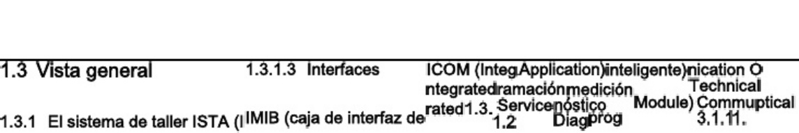 Sample 2 of Technical Document Manual de usuario ISTA 4 32 Technical Manual [PDF]