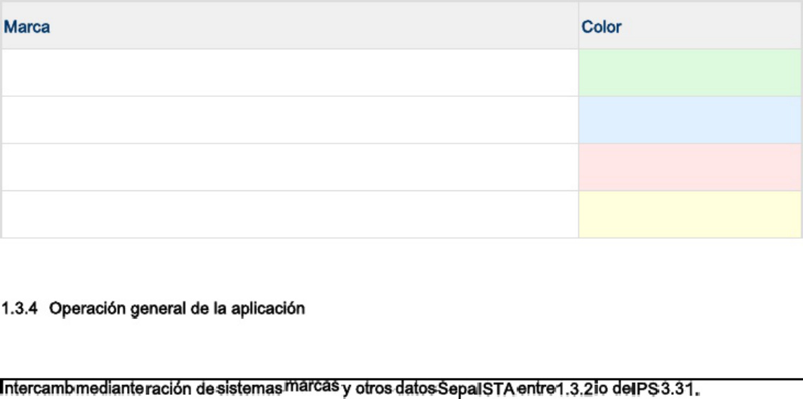 Sample 3 of Technical Document Manual de usuario ISTA 4 32 Technical Manual [PDF]